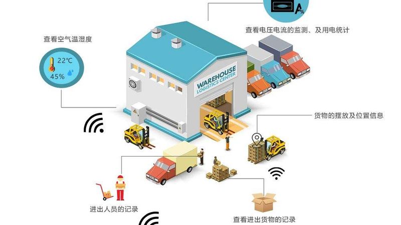 高位货架安装验收规范：确保仓储安全的关键步骤