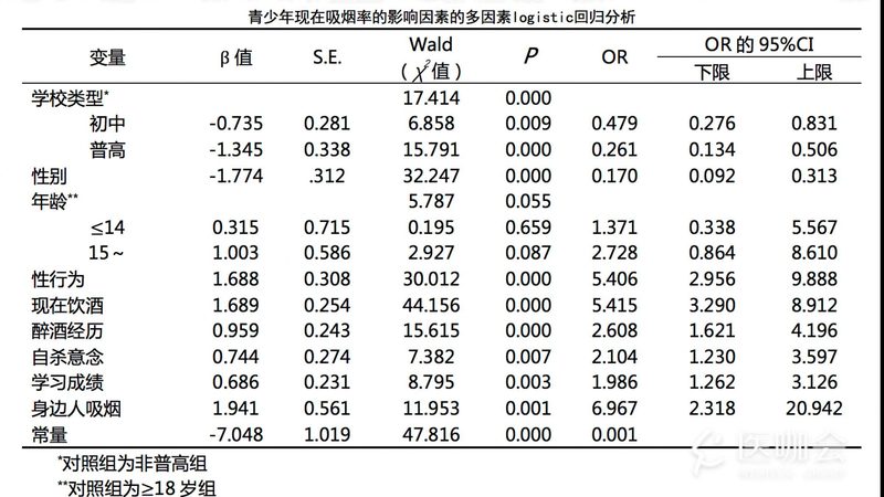 厨房碗碟收纳周转箱怎么选