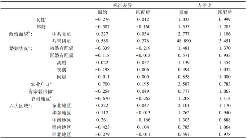 自动化立体仓库安装周期：揭秘其影响因素与优化策略**