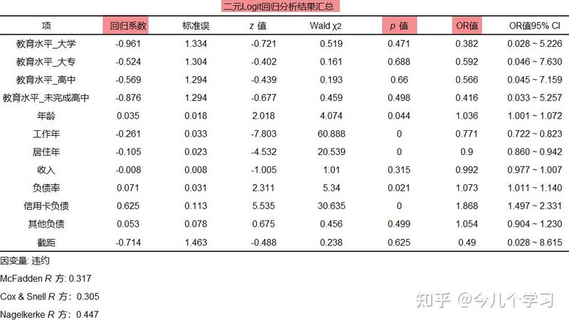 轻型货架仓库方案：如何提升仓储效率与空间利用率