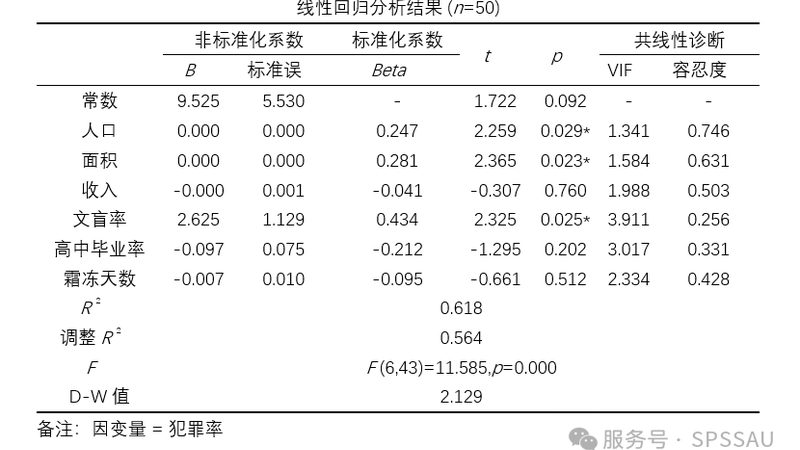 中型货架每层承重：揭秘其背后的科学**