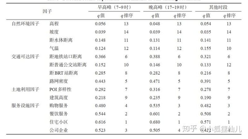 横梁式货架与贯通式货架，选错就是成本黑洞