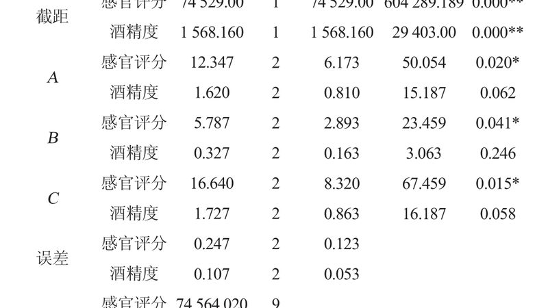 重型货架放托盘，这些注意事项你了解吗？**