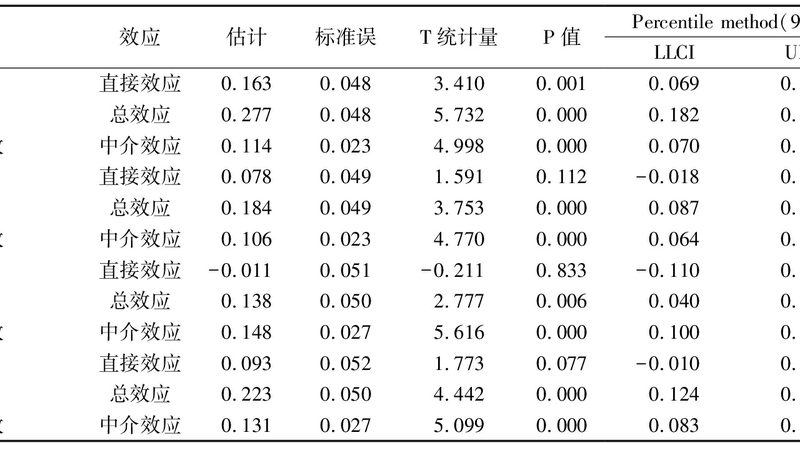 重型货架与横梁货架：揭秘两种仓储解决方案的内在差异**