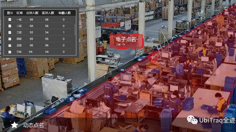 悬臂式货架：揭秘承重参数分类与选型要点**